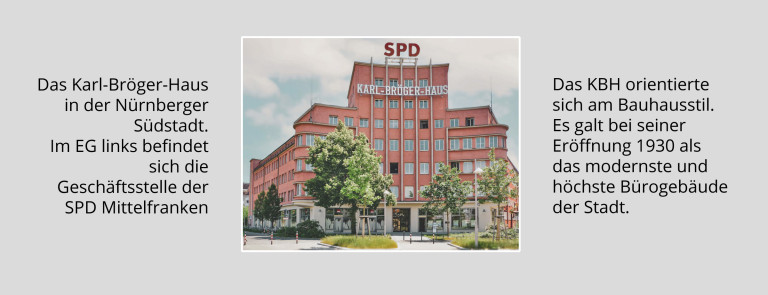 Karl-Bröger-Haus Wahl2026